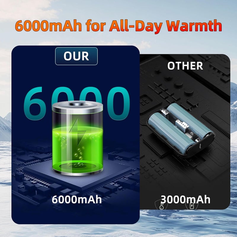 GIOIGOO Rechargeable Heated Socks for Men Women 6000mAh APP Control for Winter Outdoor Working Hiking Skating Camping Hunting - Image 2